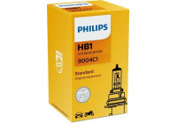 Philips Norme HB1