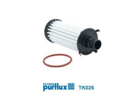 Hydraulfilter, automatväxellåda