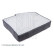 Filter, kupéventilation ADG02522 Blue Print, miniatyr 3