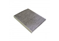 Filter, kupéventilation ADP152515 Blue Print