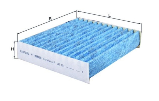 Filter, kupéventilation CareMetix® LAO 251 Mahle