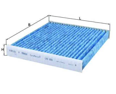 Filter, kupéventilation CareMetix® LAO 859 Mahle