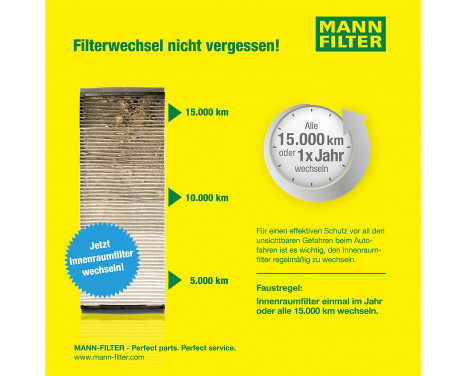 Filter, kupéventilation CU 1919 Mann, bild 3