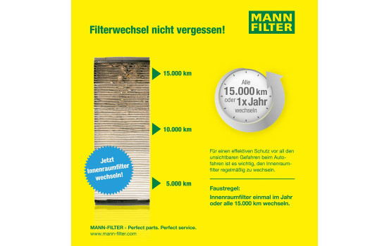 Filter, kupéventilation CU 1919 Mann, bild 3