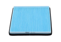 Filter, kupéventilation DC-7112X AMC Filter