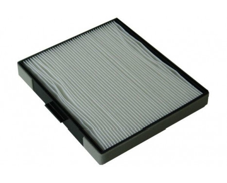 Filter, kupéventilation HC-8202 AMC Filter