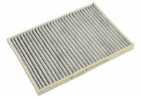 Filter, kupéventilation HC-8218C AMC Filter