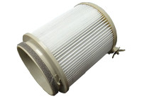 Filter, kupéventilation NC-2015 AMC Filter