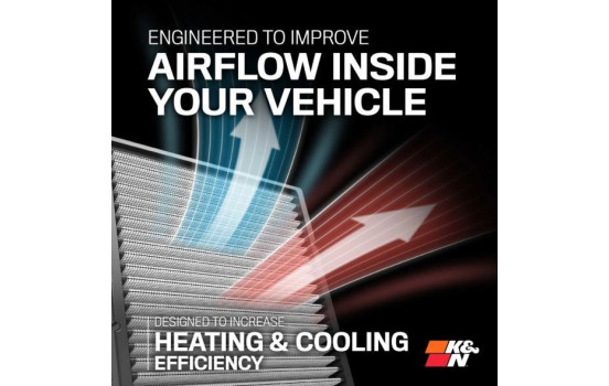 Filter, kupéventilation VF3013 K&N, bild 6