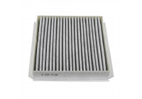 Filter, kupéventilation