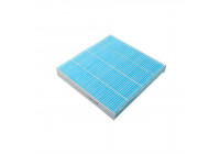 Filter, kupéventilation