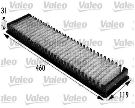Hyttfilter 698725 Valeo