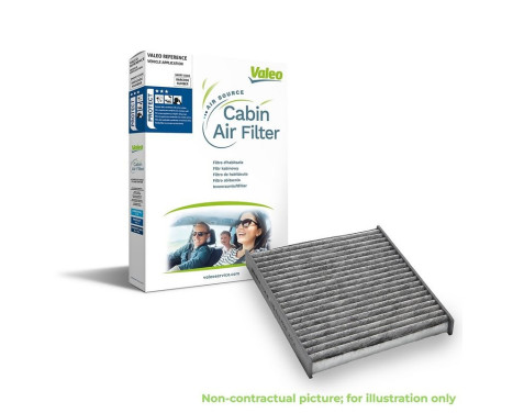 Invändigt filter 715867 Valeo