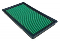 Grönt utbytesfilter P960150 Green filter