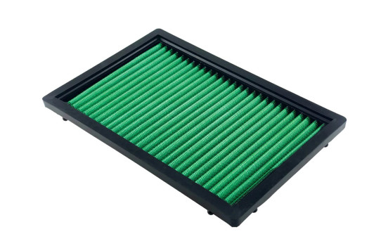 Grönt utbytesfilter