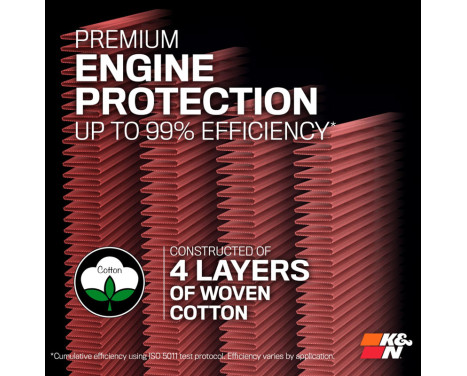 K&N reservfilter passar BMW X5 (G05), X6 (G06), X7 (G07), XM (G09) 4.4L V8 (2-pack) 33-5144 K&N, bild 6