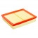 Luftfilter 172253 FEBI