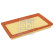 Luftfilter 183842 FEBI
