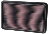 Luftfilter 33-2064 K&N