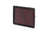 Luftfilter 33-2116 K&N