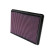 Luftfilter 33-2141-1 K&N
