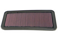 Luftfilter 33-2163 K&N