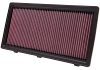 Luftfilter 33-2175 K&N