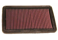 Luftfilter 33-2282 K&N