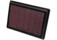Luftfilter 33-2476 K&N