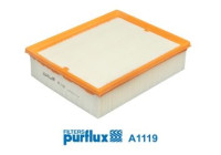 Luftfilter A1119 Purflux