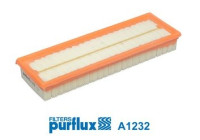 Luftfilter A1232 Purflux