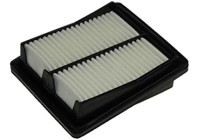 Luftfilter A1309 Purflux