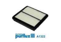 Luftfilter A1322 Purflux