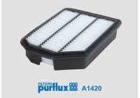 Luftfilter A1420 Purflux