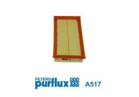 Luftfilter A517 Purflux