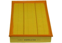 Luftfilter A775 Purflux