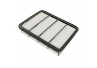 Luftfilter ADC42235 Blue Print