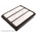 Luftfilter ADG02227 Blue Print, miniatyr 3