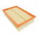 Luftfilter ADM52252 Blue Print
