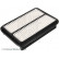 Luftfilter ADT32231 Blue Print, miniatyr 3
