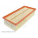 Luftfilter ADT32247 Blue Print, miniatyr 3