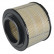 Luftfilter ADT32295 Blue Print
