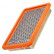 Luftfilter C 2666 Mann