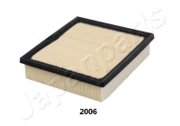 Luftfilter FA-2006S Japanparts