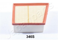 Luftfilter FA-346S Japanparts