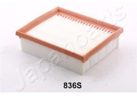 Luftfilter FA-836S Japanparts