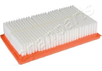 Luftfilter FA-K40S Japanparts