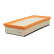 Luftfilter LX 1026 Mahle, miniatyr 4