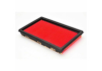Luftfilter LX 1047 Mahle