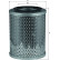 Luftfilter LX 196 Mahle